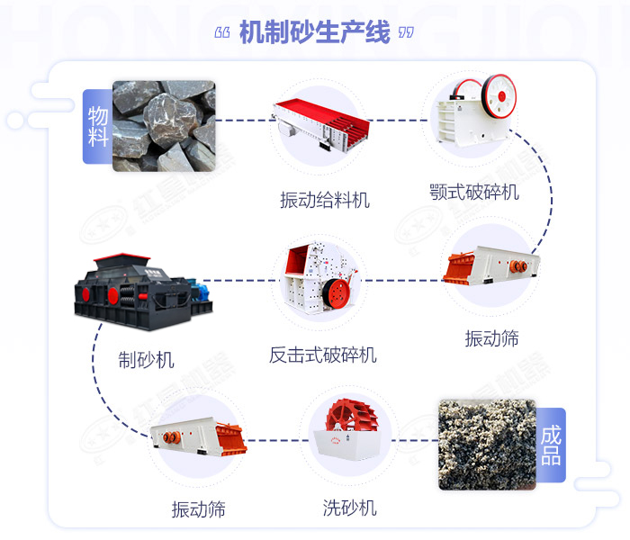 對(duì)輥機(jī)_小型對(duì)輥機(jī),磚廠用對(duì)輥機(jī)設(shè)備,對(duì)輥細(xì)碎機(jī),對(duì)滾破碎機(jī)價(jià)格