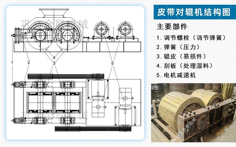 石英石破碎機(jī)|石英石粉碎機(jī)|石英砂破碎機(jī)價格|石英沙粉碎機(jī)圖片/視頻