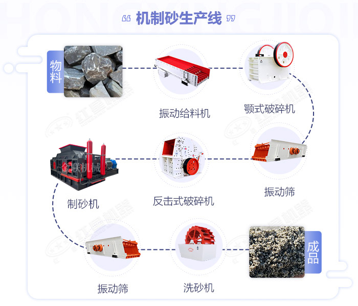 石英石破碎機(jī)|石英石粉碎機(jī)|石英砂破碎機(jī)價格|石英沙粉碎機(jī)圖片/視頻